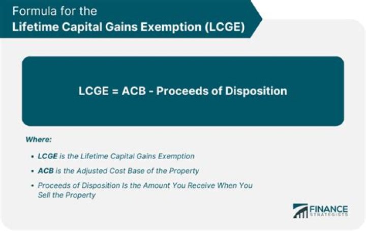 What qualifies for a capital gains exemption?