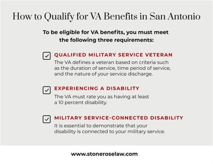 What qualifies you as a salaried employee?