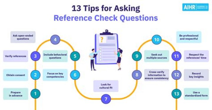 What questions are you allowed to ask references?