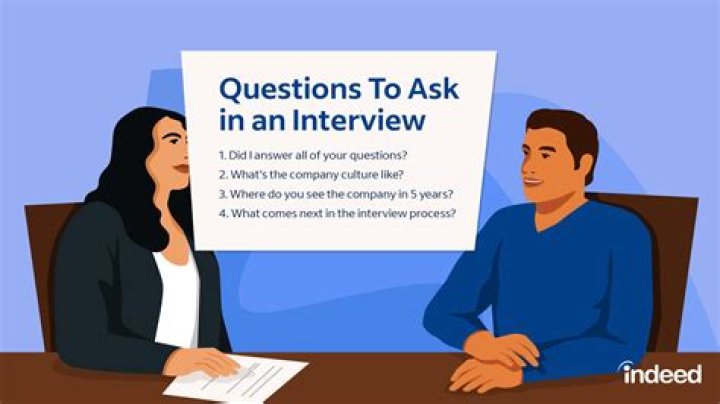 What questions do you ask when interviewing someone?
