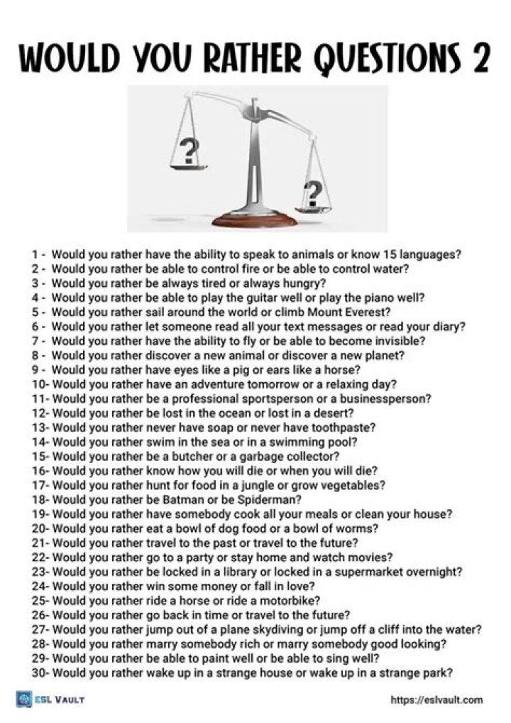 What questions would HR ask?