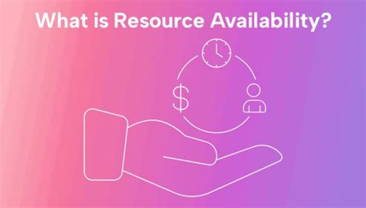 What resources are available in your school?