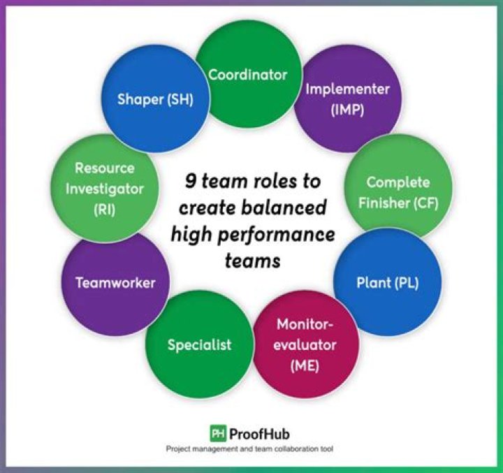 What role can the manager play in helping the employee?