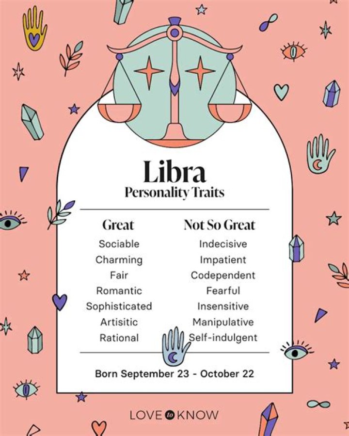 What scents do Libras like?