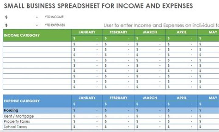 What schedule would a taxpayer use to report business income?