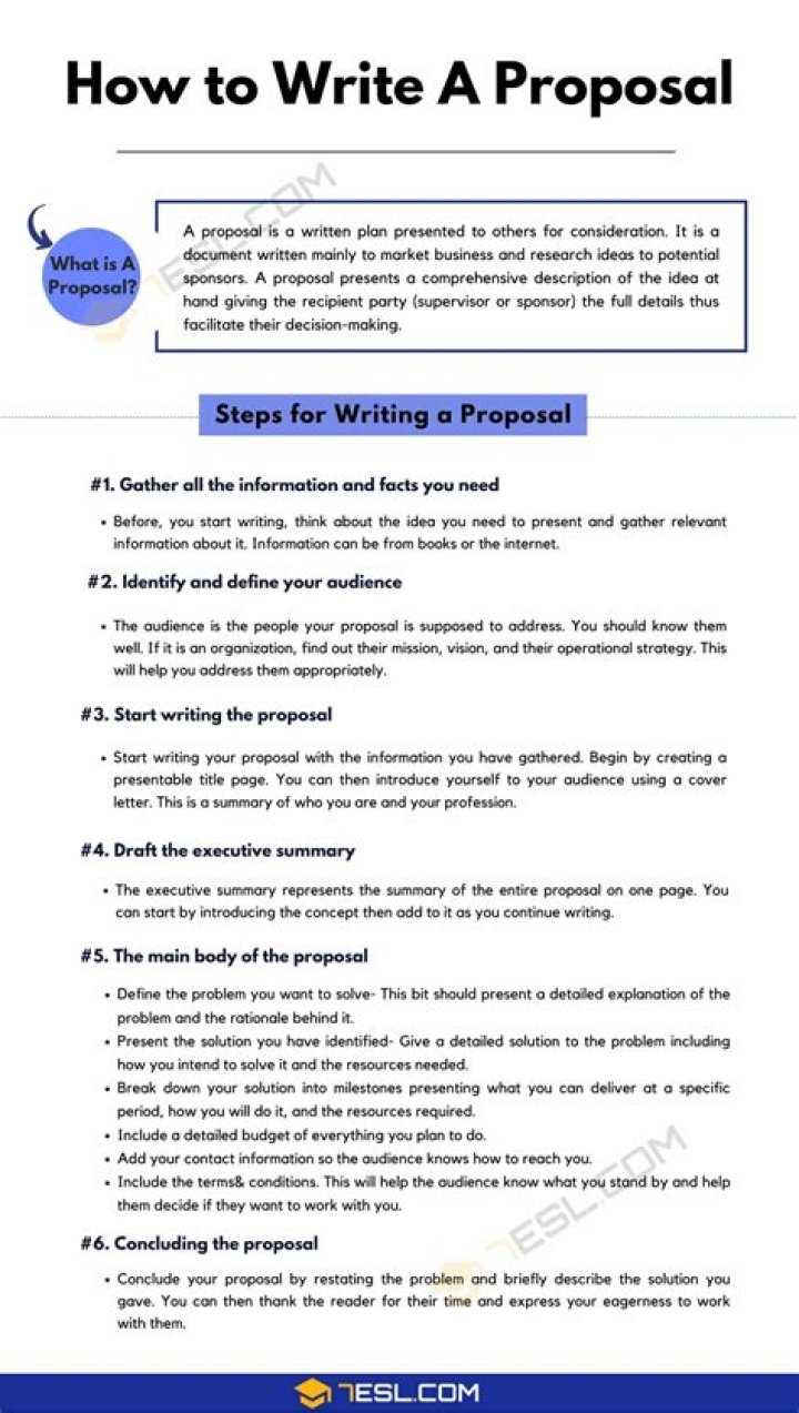 What should be written in a proposal?