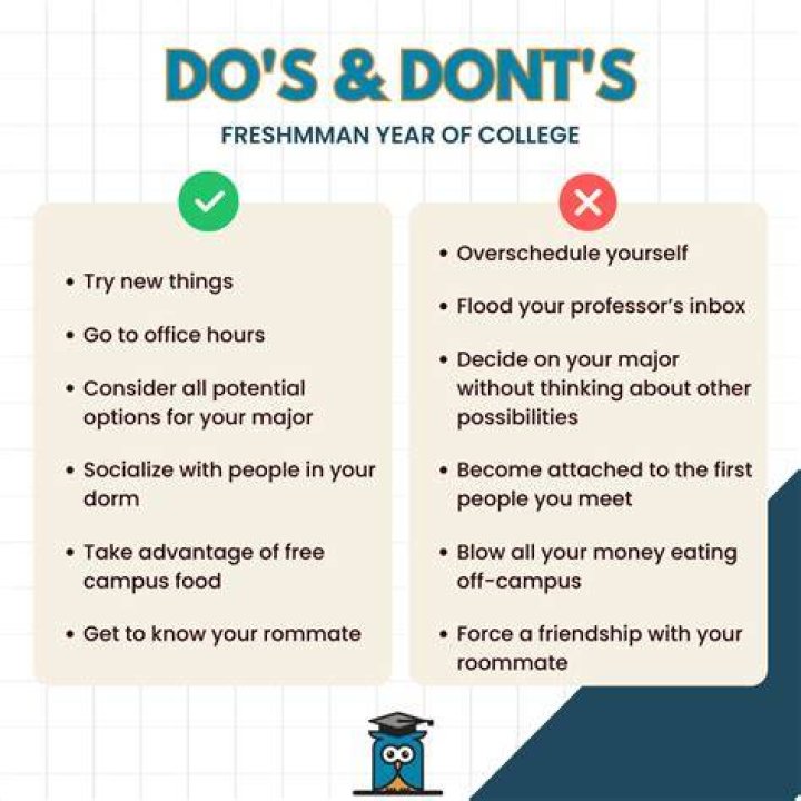 What Should First Year College Students Know?