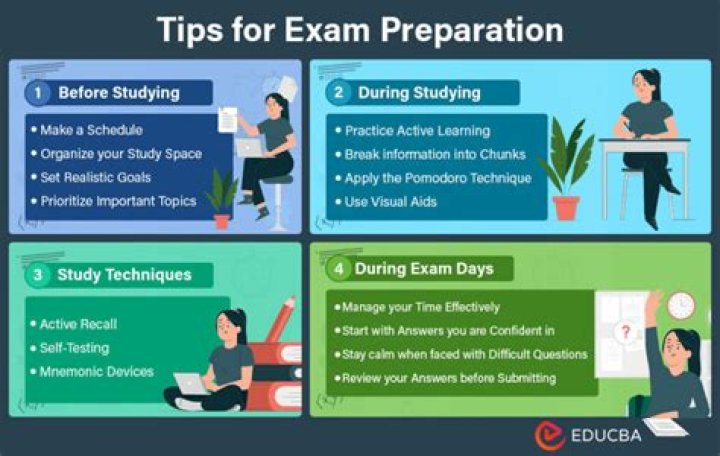 What should I do if my exam is tomorrow?