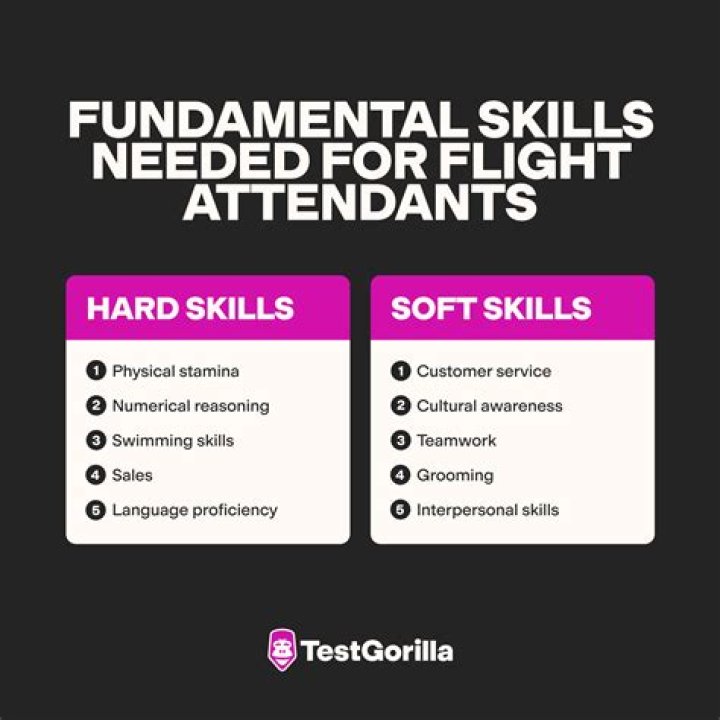 What skills are needed for a flight attendant?