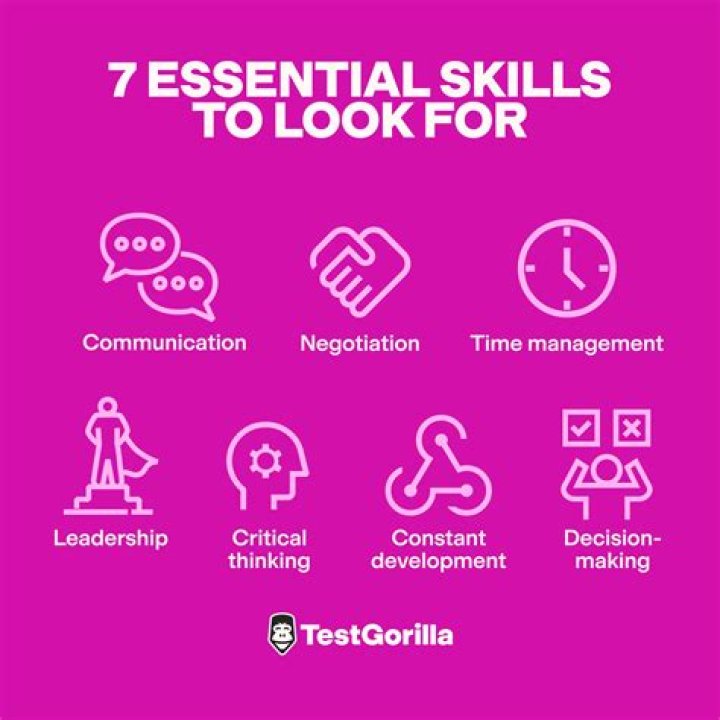 What skills do I need to work remotely?