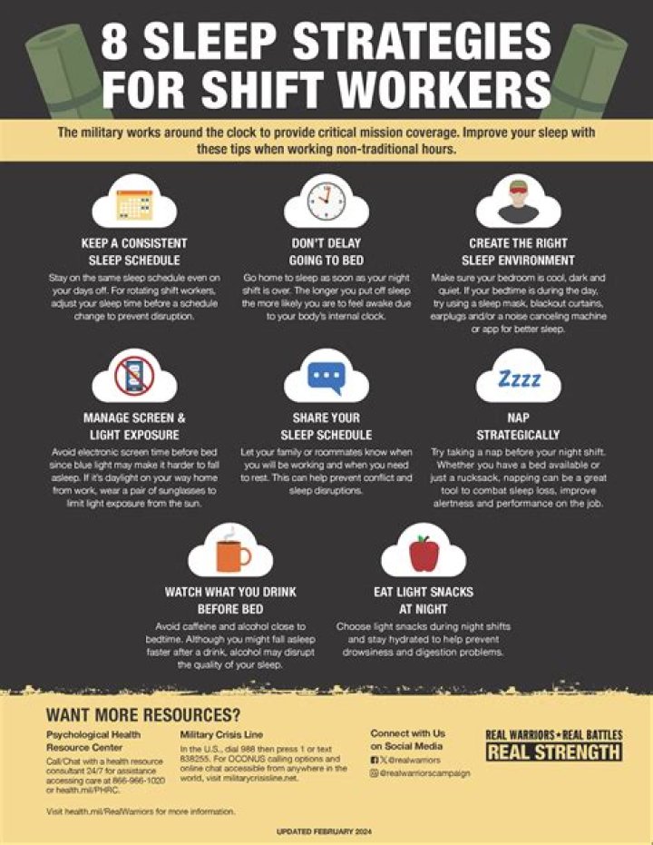 What time should I sleep if I work night shift?