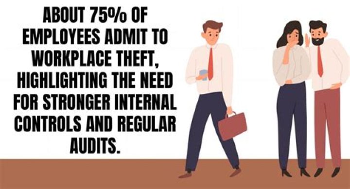 What to do if an employee is stealing money?
