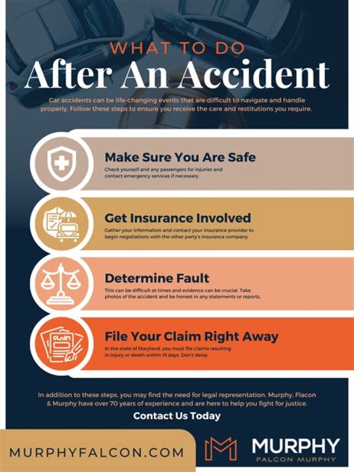 What to do immediately after being laid off?