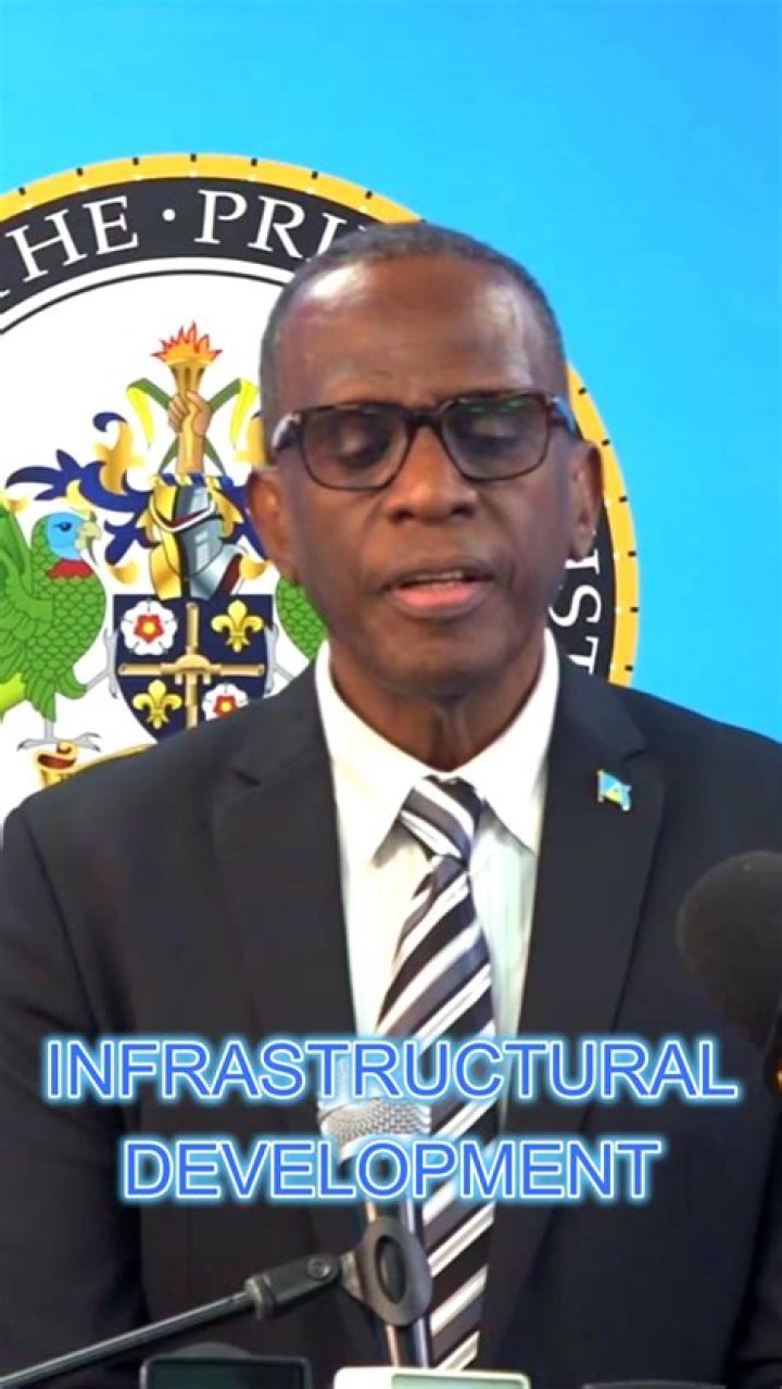 What to say a person who started new business?