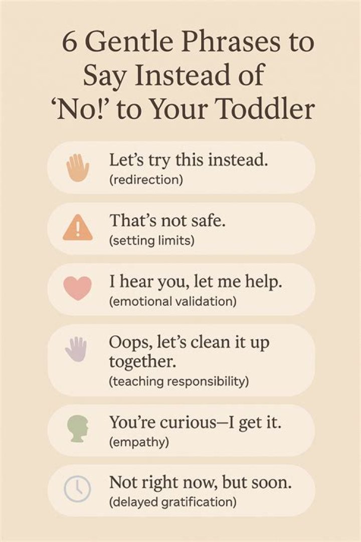 What to say instead of Hope this helps?