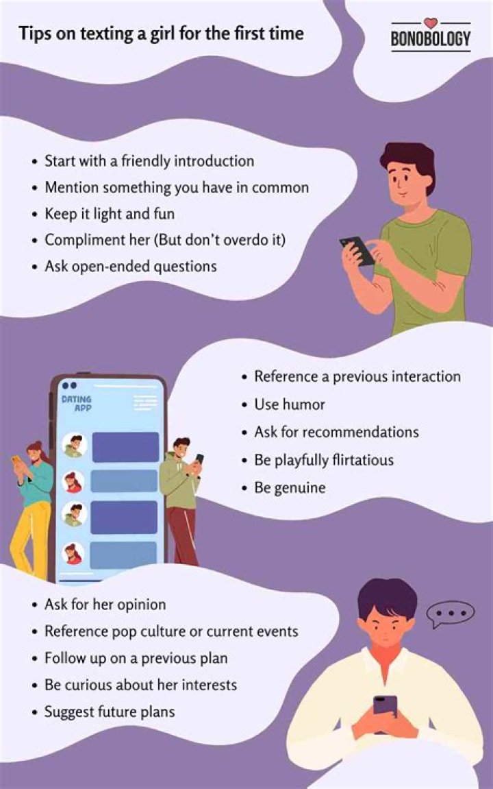 What to text a girl you dont know?
