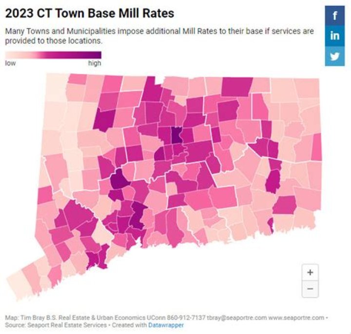 What town in CT has the lowest mill rate?
