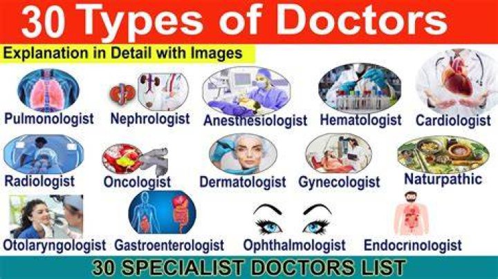 What type of doctor is Cristina Yang?