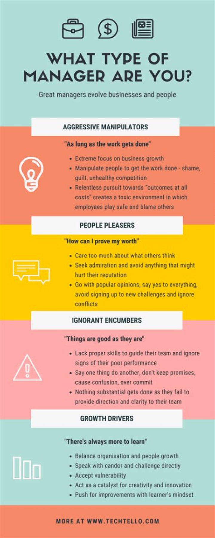 What type of manager is a restaurant manager?