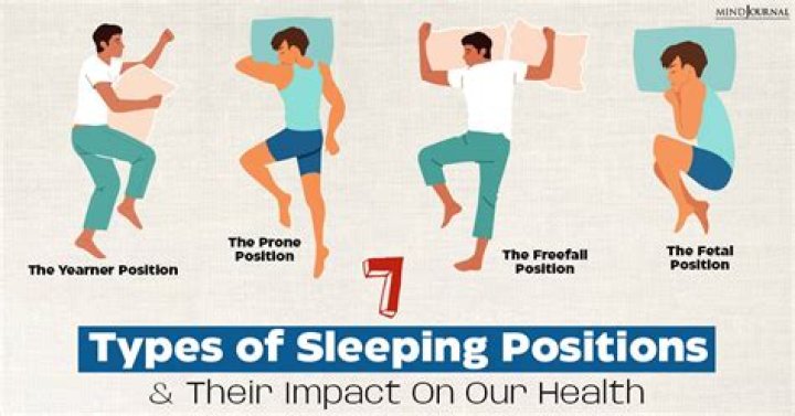 What type of position is clerical?