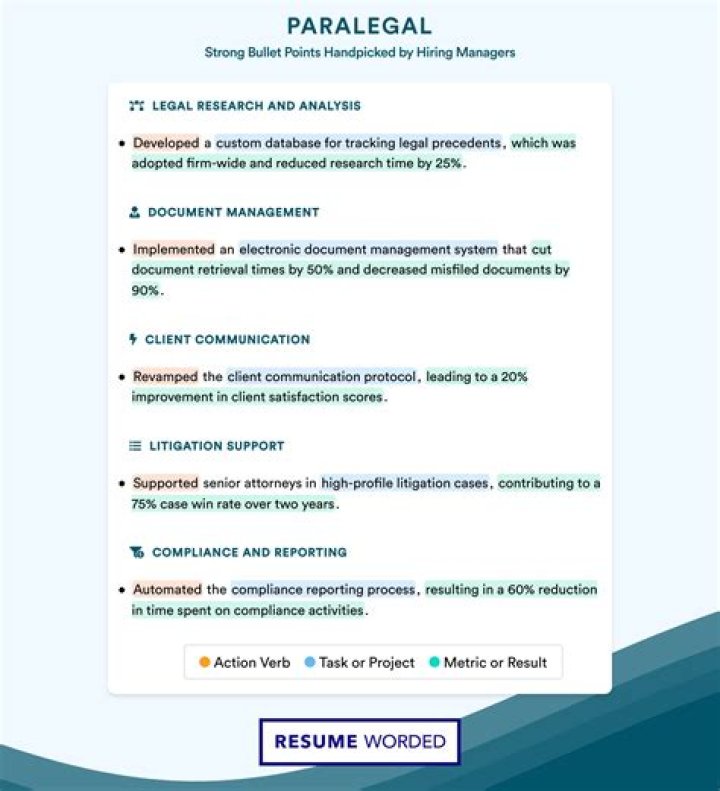 What type of training is usually required for a paralegal?