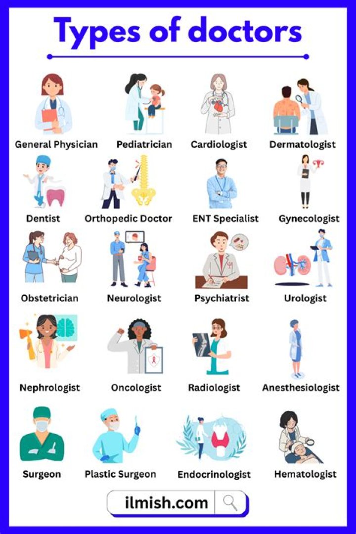 What types of doctors work the least?