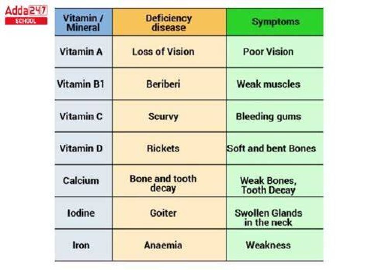 What vitamin deficiency can cause tingling?