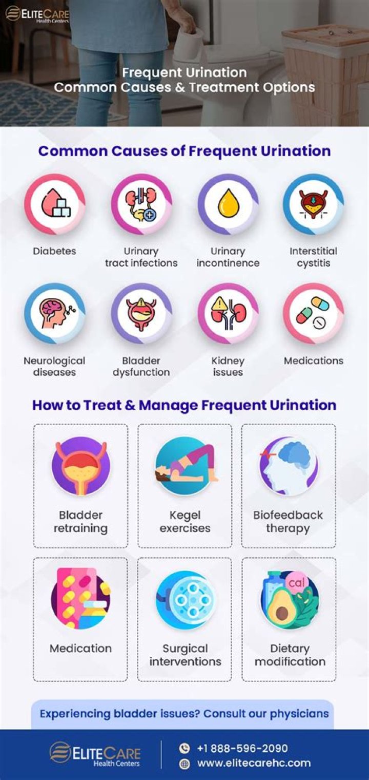 What vitamins help with frequent urination?