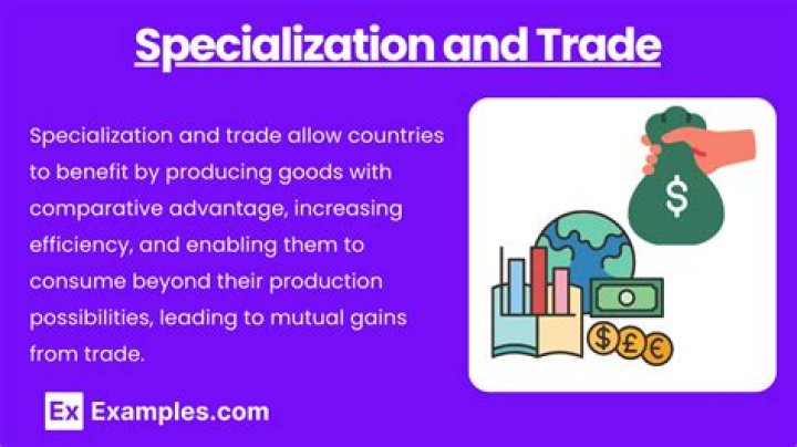 What was specialization of trade?