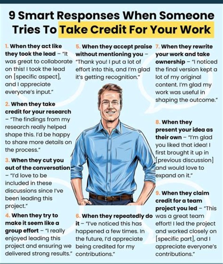 What will you do if some else takes credit for your work?