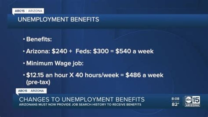 What would prevent me from getting unemployment benefits?