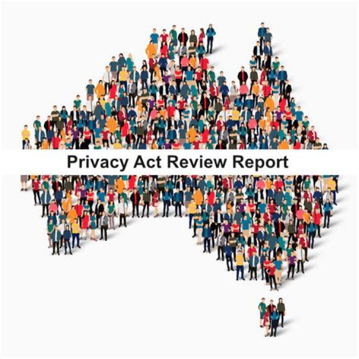 What year did the Privacy Act become a law?