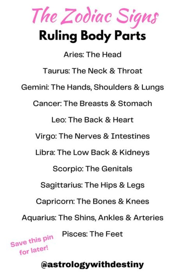 What zodiac rules the hips?