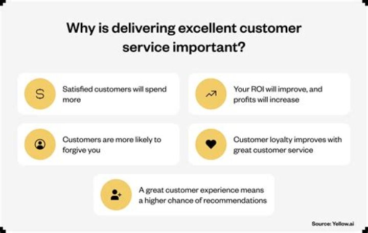 When have you show excellent customer service examples?