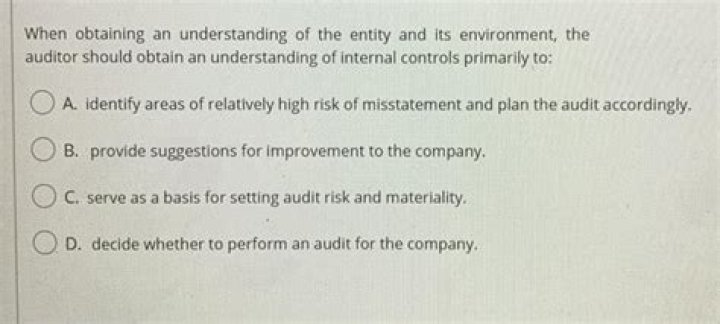 When obtaining an understanding of the entity and its environment the auditor should?