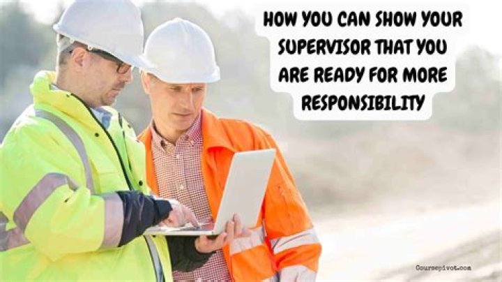 When to tell your supervisor you are pregnant?