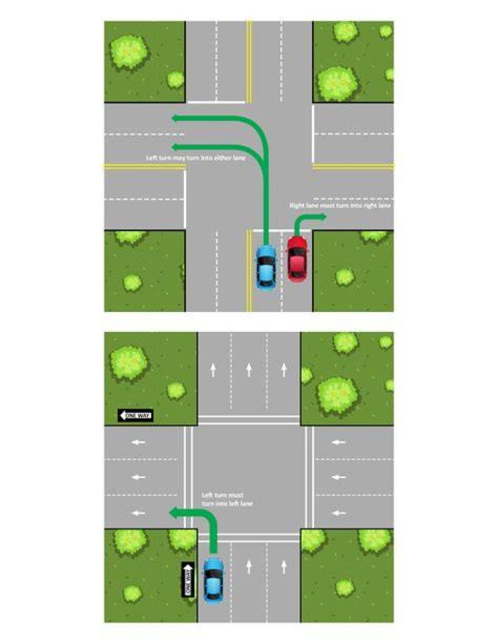 When you approach an intersection with a green traffic light you should?