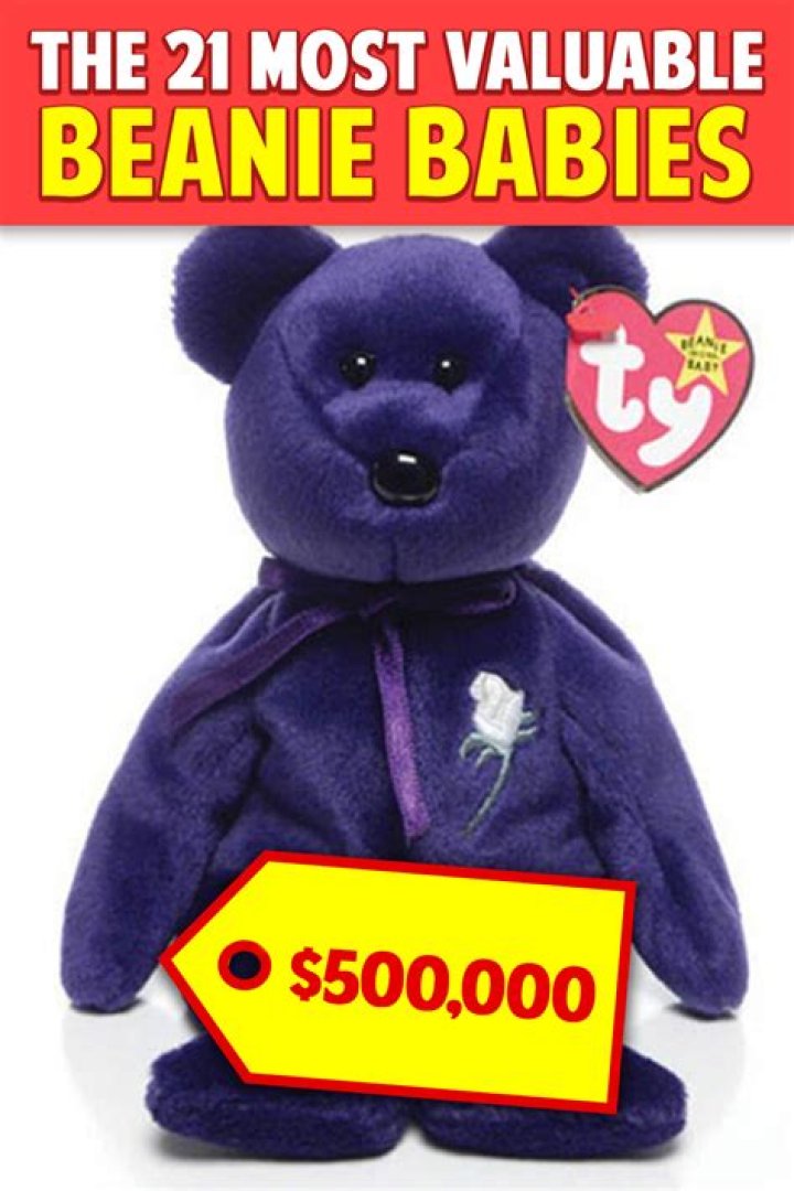 Where are Beanie Babies manufactured?