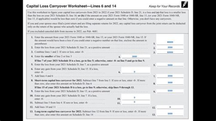 Where are capital gains entered on Form 1040?