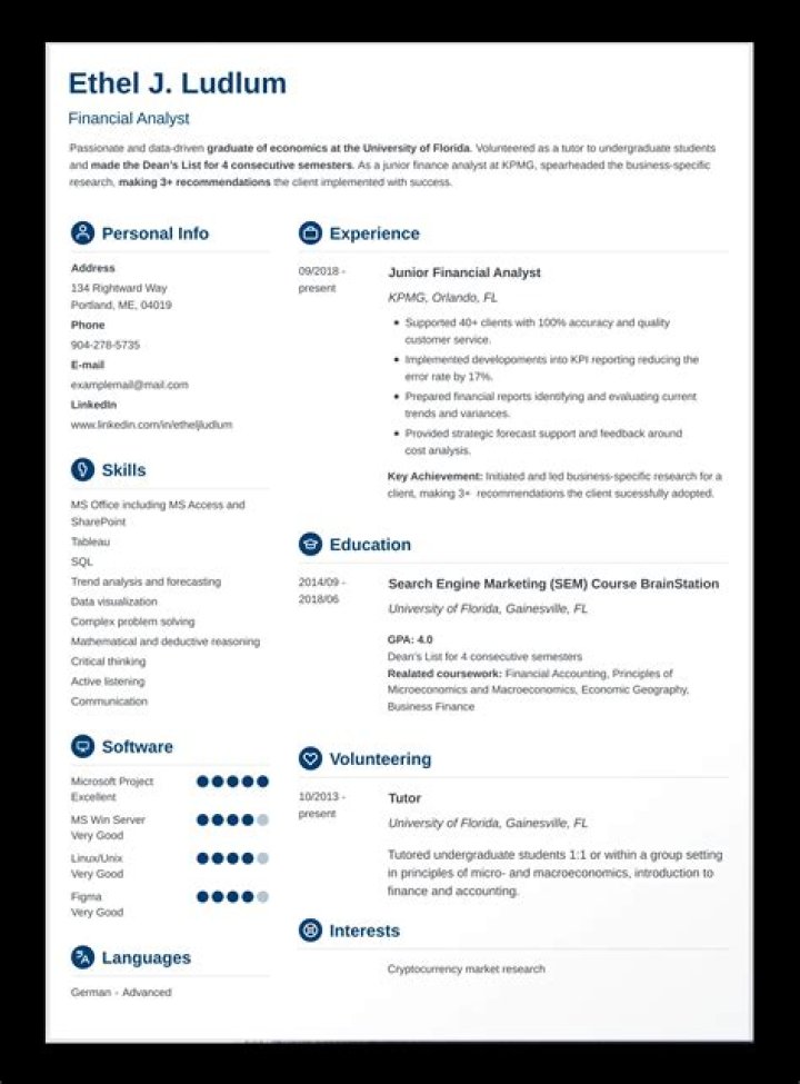 Where can I find sample resumes for jobs?