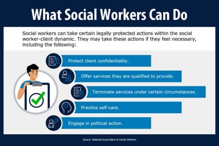 Where can I study this career of social worker?