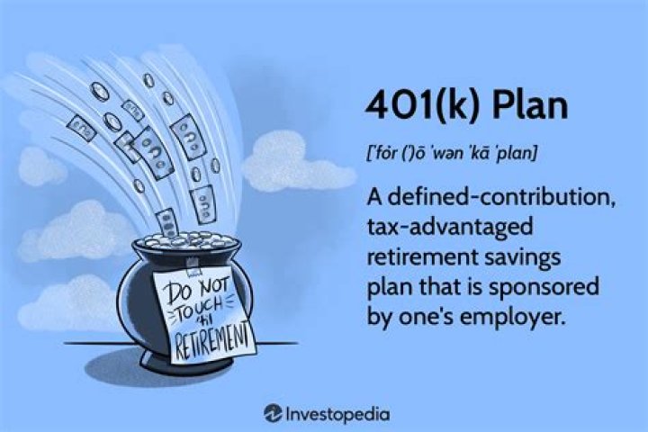 Where can the funds from a 401k be invested?