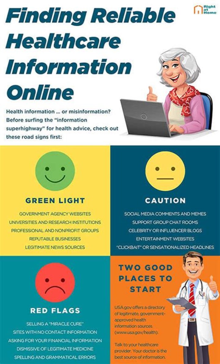 Where can you find reliable information online?