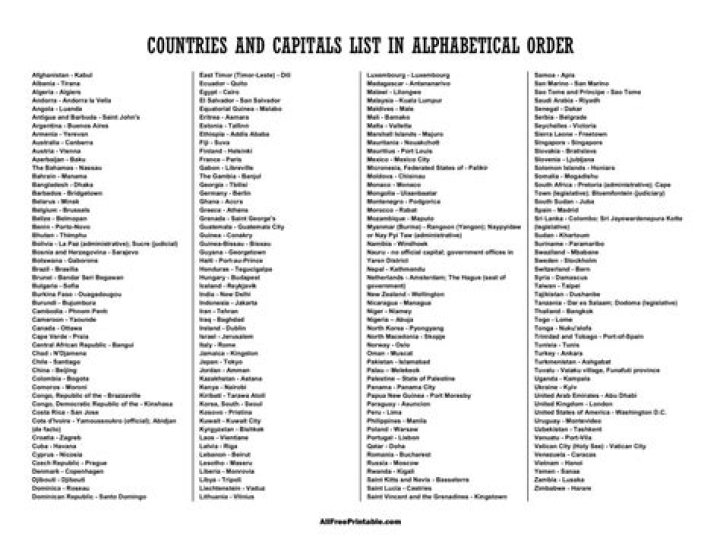 Where does ampersand go in alphabetical order?