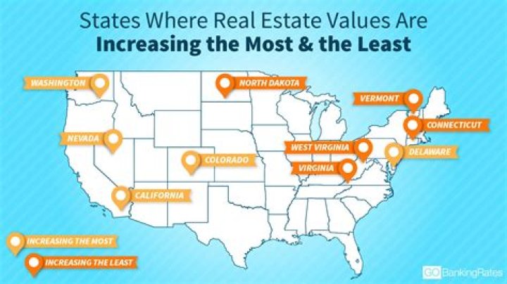 Where is real estate appreciating the fastest?