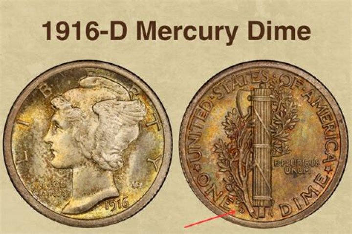 Where is the D on a Mercury dime?