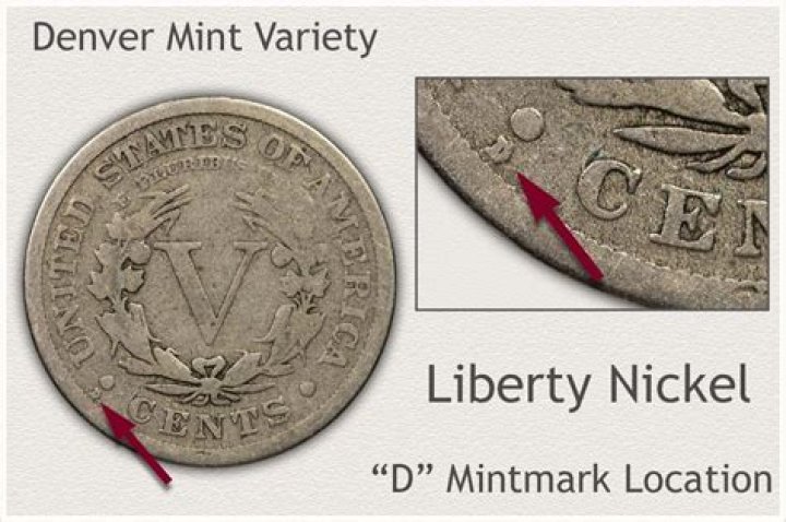 Where is the mint mark on 1912 V nickel?