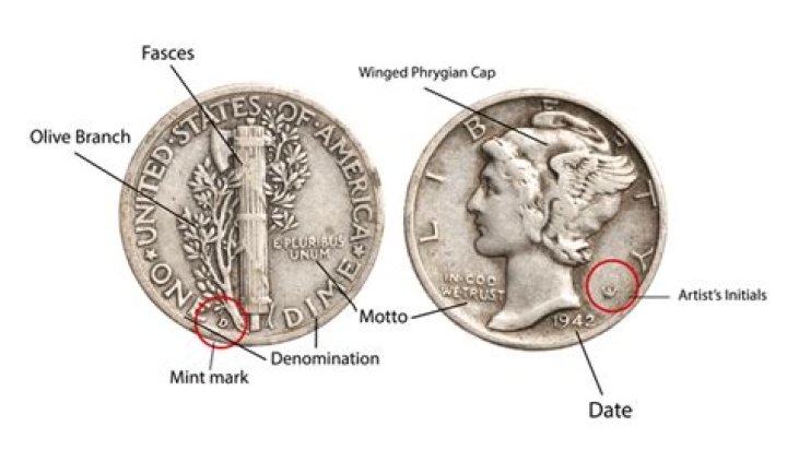 Where is the mint mark on a Mercury dime?