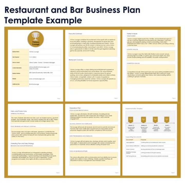 Where to get the best restaurant business plan?