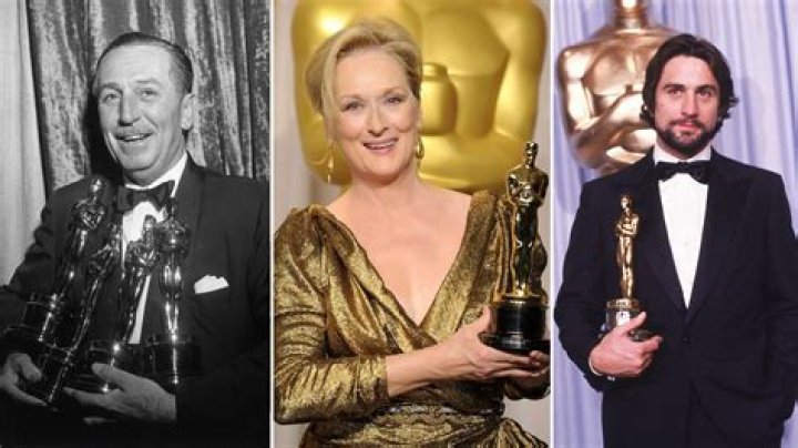 Which acting award is the most prestigious?